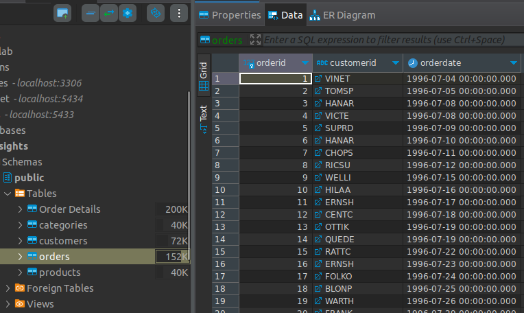 OrderCompositeInPostgres
